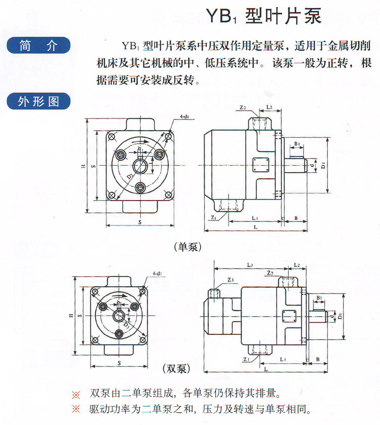 M7130平面磨床油泵YB1-100叶片泵杭州M7132 M7140磨床液压泵配件B